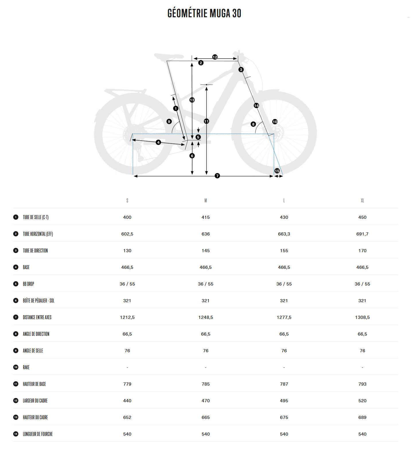 Guide de taille du vélo électrique Muga 30 année 2026